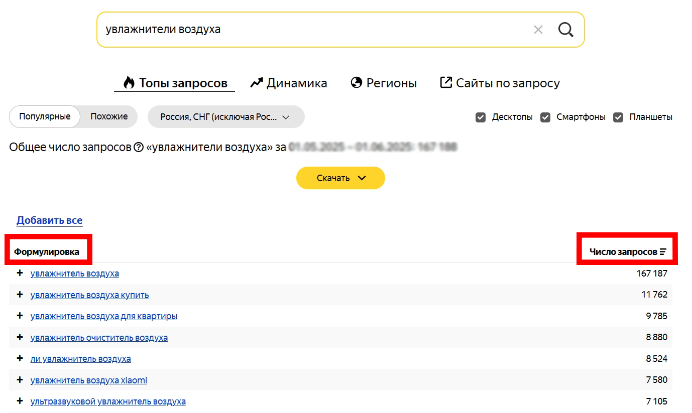 Создание структуры сайта для SEO: пошаговое руководство