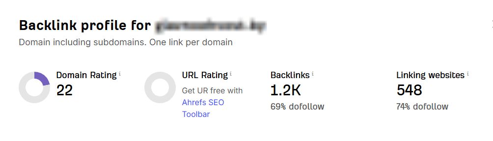 SEO для сайтов по ремонту квартир под ключ