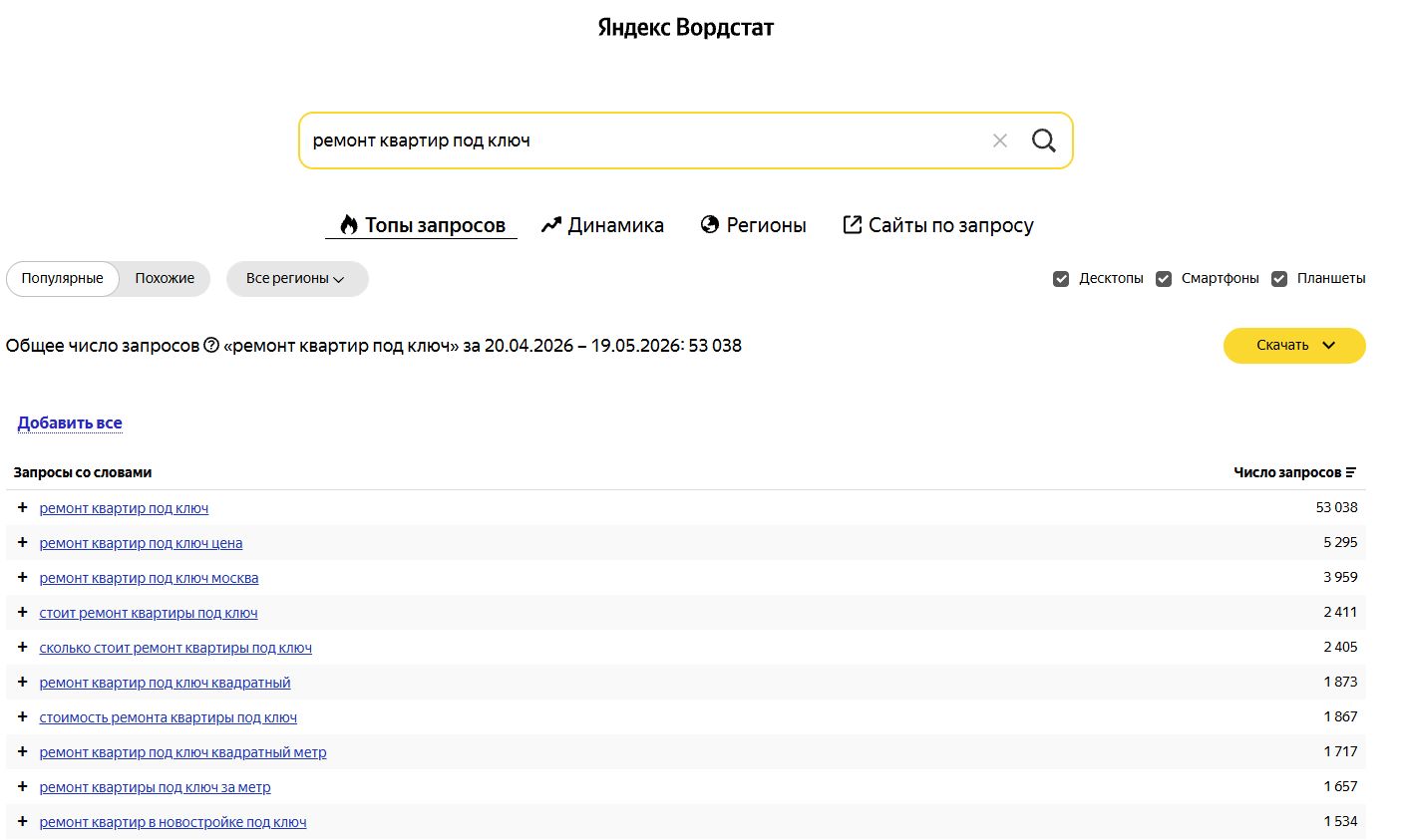 SEO для сайтов по ремонту квартир под ключ