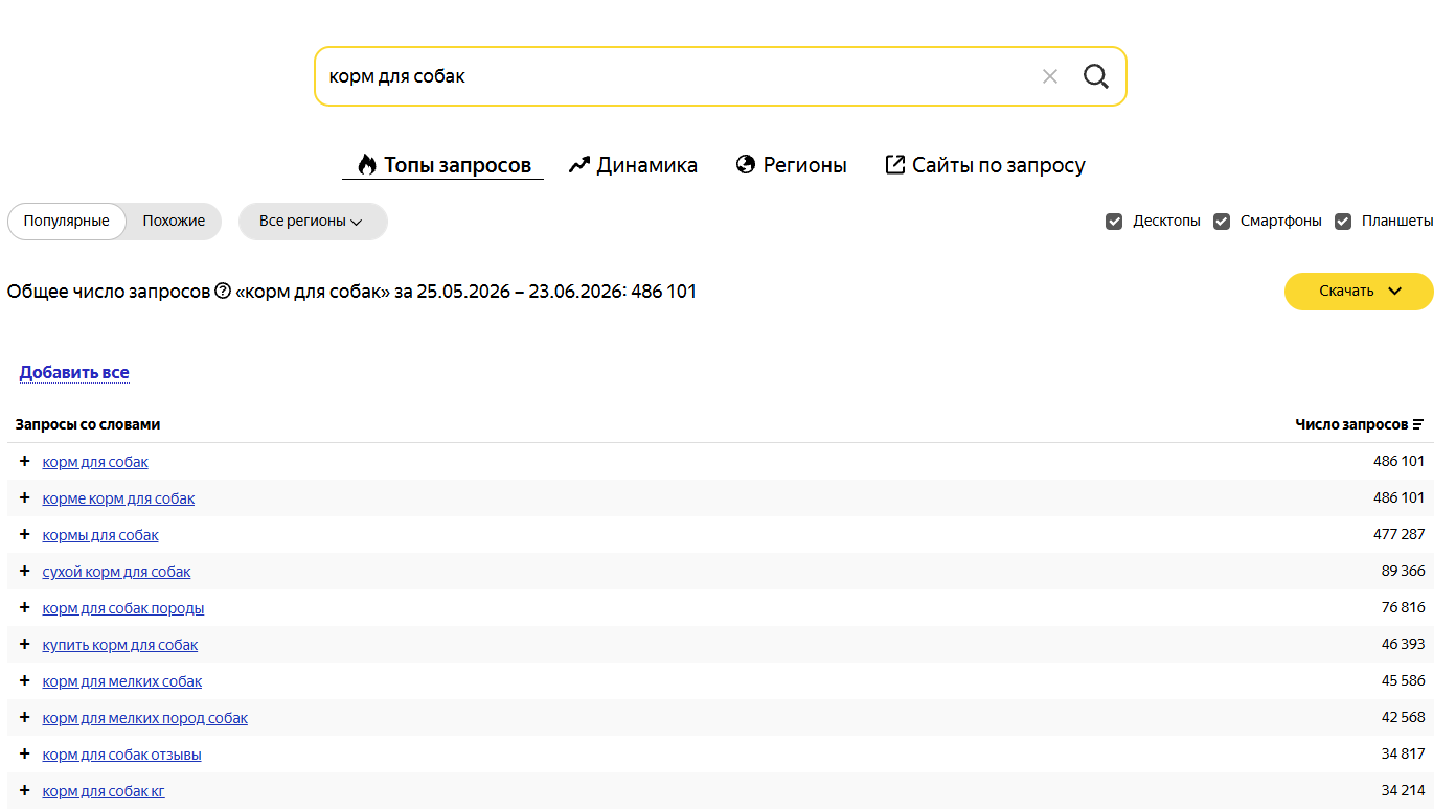 Вариации запроса в Wordstat Результаты в Wordstat