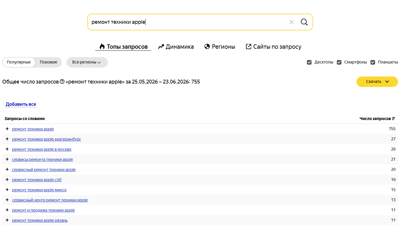 Вариации запроса в Wordstat Результаты Wordstat